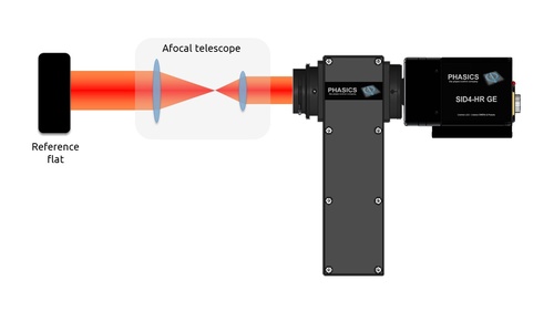 Optical system alignment | Exosens