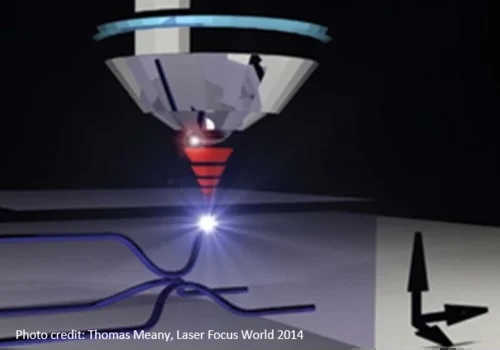 Change of refractive index mapping