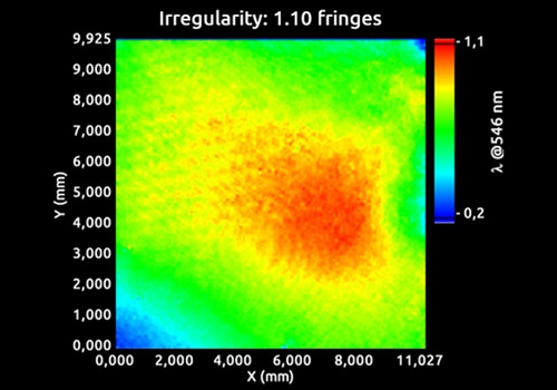 Flat glass surface topography