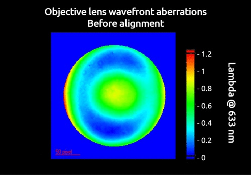 Optical system alignment | Exosens