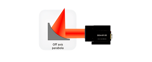 Off-axis parabola alignment