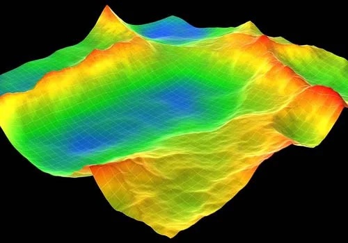 Surface testing