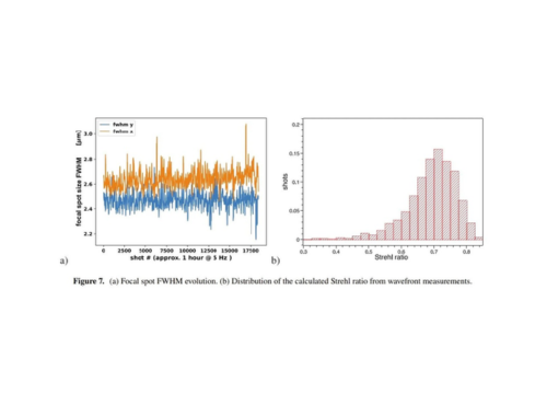 ReLaX: the Helmholtz International Beamline for Extreme Fields high-intensity short-pulse laser driver