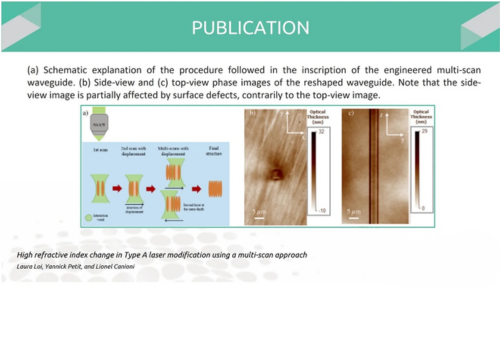 High refractive index change in Type A laser modification using a multi-scan approach