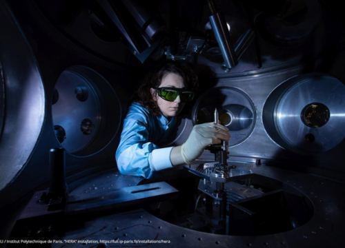 Phasics SID4-kHz Enables Real Time Diagnostics in New Coherent Beam Combining Research