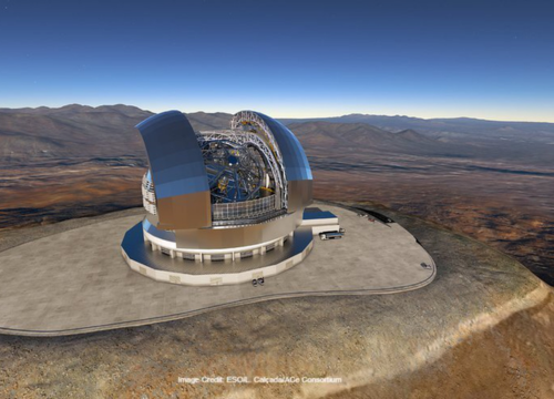 SID4 SWIR-HR: A Commercial Reference for High-Precision Wavefront Measurement in ELT's SWIR Observations