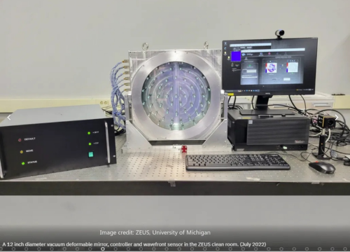 Phasics Adaptive Optics Solutions Empowering the Ultra-Intense Laser Platform